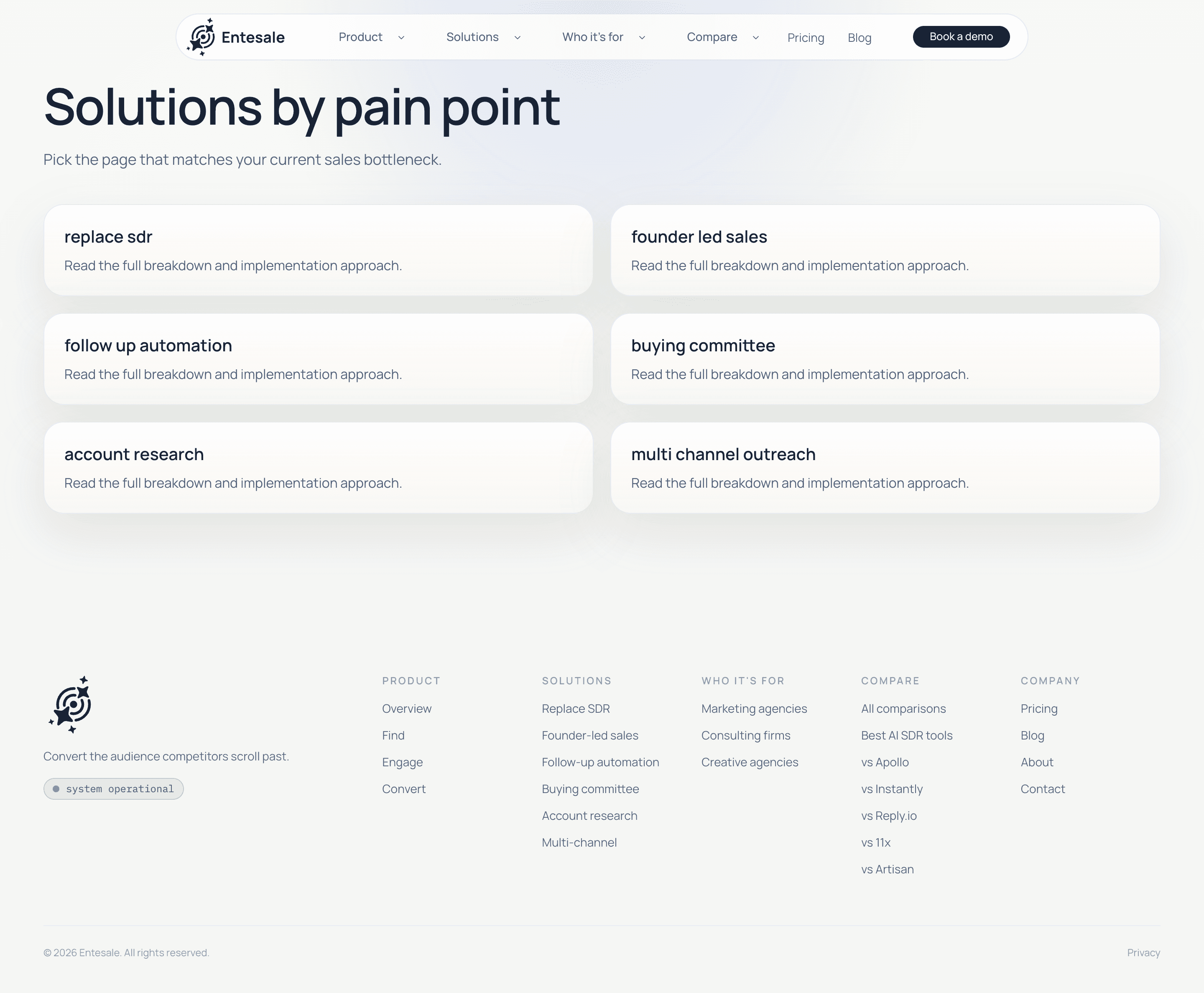 Solutions — сценарии использования