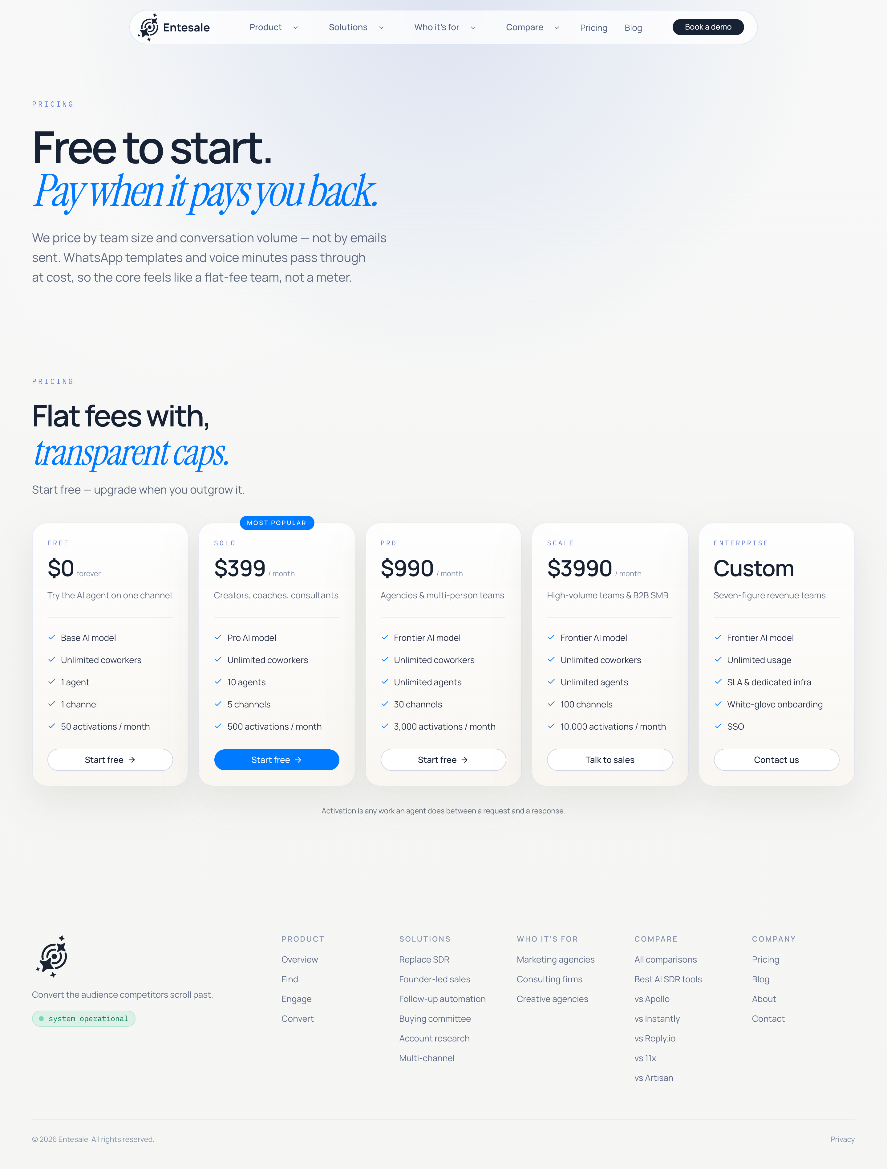 Pricing: Free → Custom, flat fees